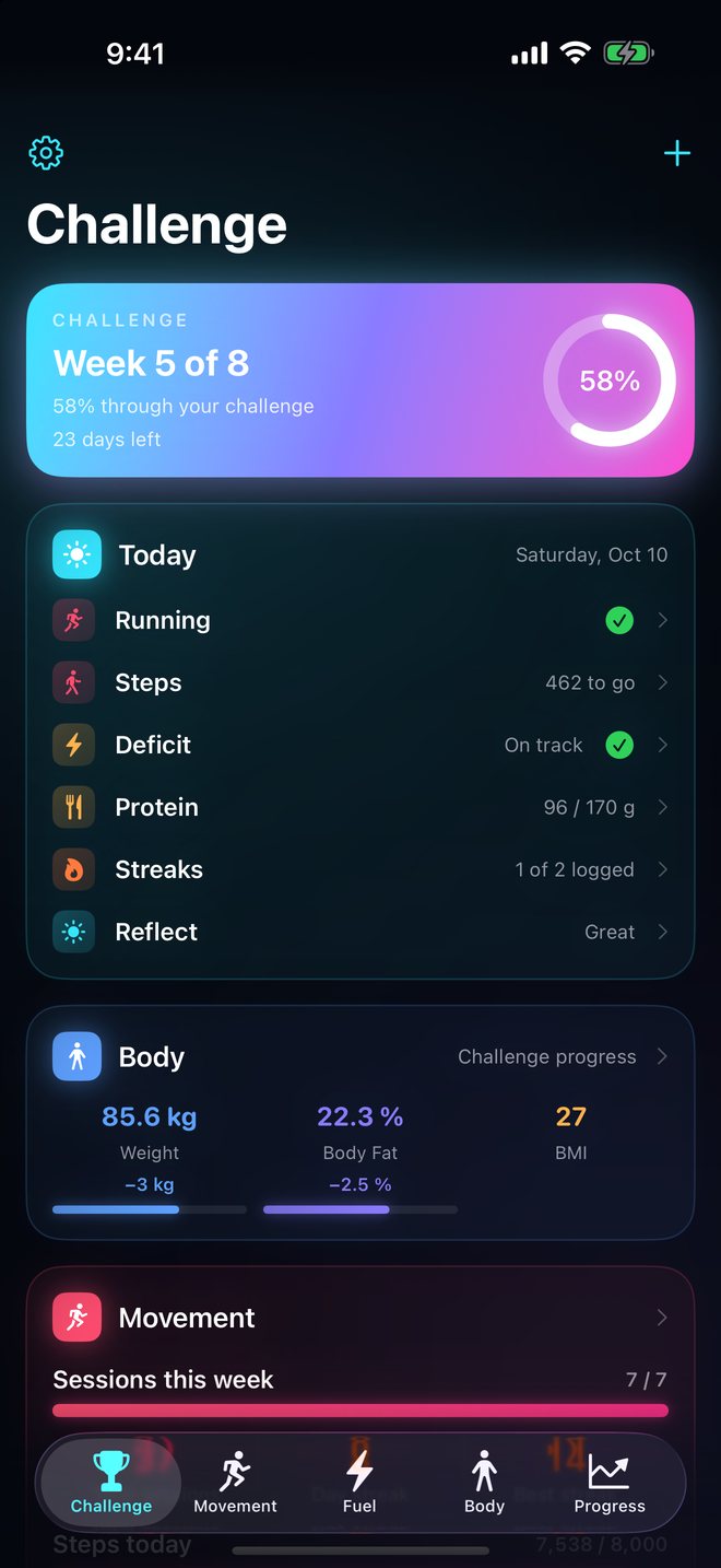Challenge dashboard showing week 5 of 8 and today's checklist
